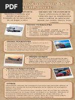 Infografía Modos y Medios de Transporte