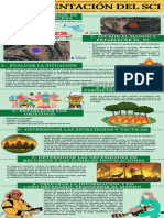 Implementación Del SCT en Incendio