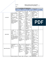 Rubric For Reporting