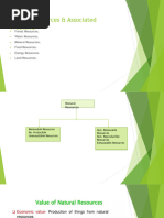 Natural Resources & Associated Problems