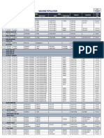 Database Unit Population - Ut