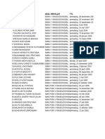 Data Anggota Mako4 23-24