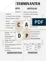 Infografía Lengua 1 ESO