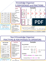 Ht6 Fractions Percentages and FDP