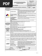 Ficha de Seguridad Alcohol Puro 96°