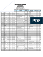 PLAZAS VACANTES II CONVOCATORIA POR EVALUACION DE EXPEDIENTES EBE, EBR Y EBA Modicado1