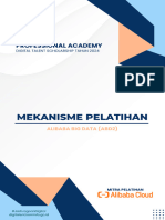 ABD2-Mekanisme Peserta PROA DTS 2024