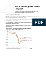 Coronavirus - Effect On Economics (Draft)