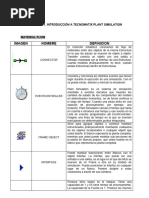 ACTIVIDAD 1 Eventos Discretos