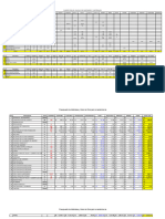 Calculo de Materiales