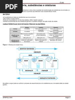 Apostila de Química 01