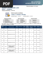 Reporte Aportes Con Estado de Acreditación