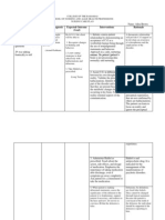 Care Plan For Schizophrenia