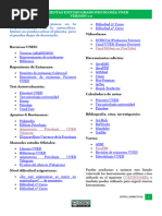 Herramientas Estudio Grado Psicologia UNED