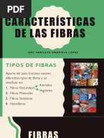 Características de Las Fibras