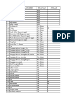 Data Kesehatan 2024