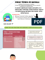 Factores de Riesgo Cardiovasculares Asociados A La Hipertensión Modificable