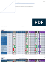 COBIT 2019 Design Toolkit Edit