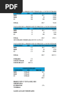 Costos Predeterminados