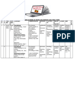 P.1 English Grammar Scheme of Work Term One