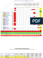 Identifikasi Peluang Perbikan Inov 2019 Juni Pdca