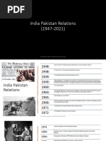 India Pakistan Relations and Peace Process, Determinants