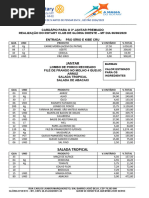 Cardápio para o 3º Jantar Premiado