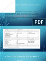 Unit1mech. of Nutrient Absorp..