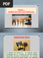 Tema 2 Derecho de Las Familias