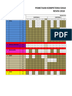 Pemetaan KD Kelas 3 SMT 2 (Datadikdasmen - Com) - 1