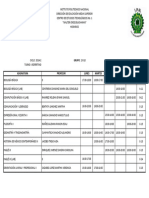 2IV10