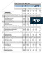 6.3 Saldo Valorizado de Materiales CORTE 2022