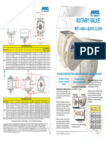 Rotary Valves