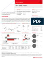 Acciones Usa Wealth 