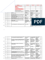 Module 7 EASA AME Question Bank