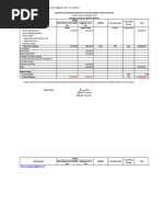 BDRRM Fund Utilization Form