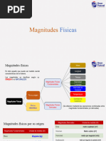 1 Fisica