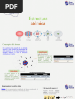 2 Quimica