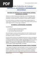 Resumen SEGUNDO PARCIAL Derecho Laboral