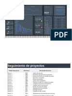 Dashboard-Panel Complemento Tarea.