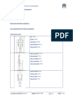 Análisis Ergonómico de Actividades de La Unidad 3