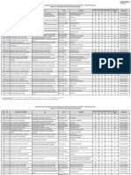 Anexo N.° 1 - Relación de Postulantes Seleccionados