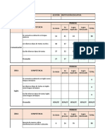 Logros 1er Bimestre 1er Grado