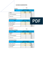 Data Praktikum 3 Kelas D