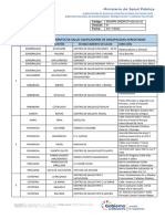 Listado Establecimientos Acreditados Proceso Calificación SRAIPN-DNDRCP-002-00-03