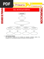 El Sustantivo para Segundo de Primaria