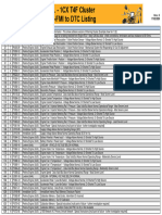 BHLP027 Error Code List SPN FMI