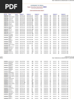 DHSE First Year Examination Schoolwise Results - 2024