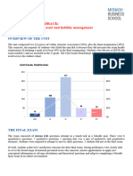 BFC5280 Unit Summary Feedback - SEM2 - 2020