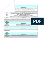 Parameter Setting For 3G To 2G HO in E